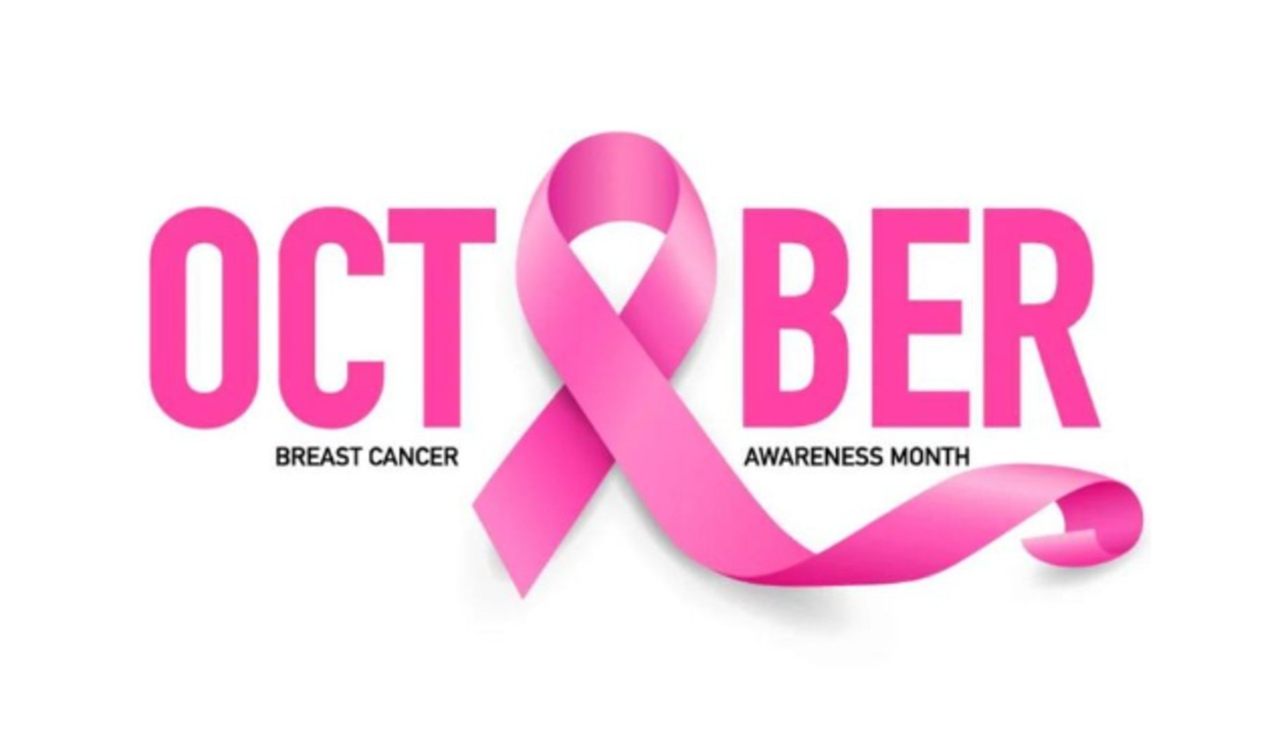 Breast Cancer in the Global and Regional Context: Prevention ...